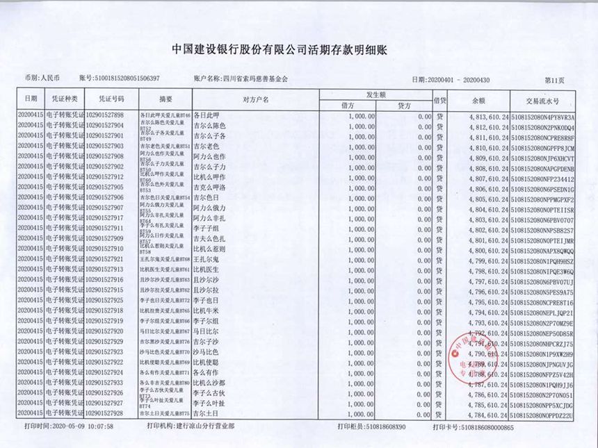 2020年4月财务报表