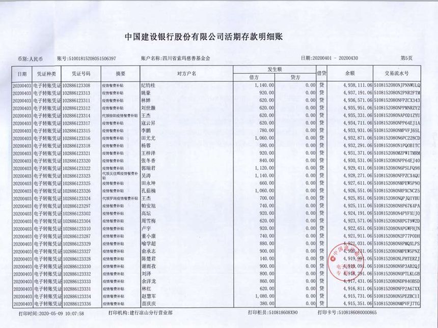 信息公开