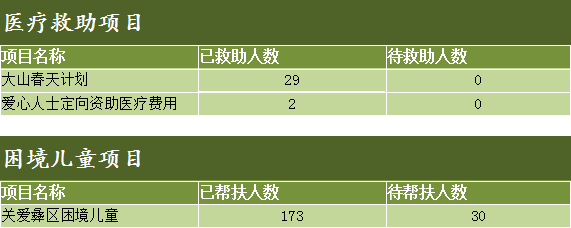 医疗.png
