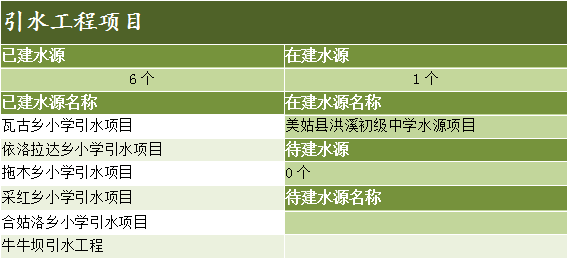引水.png