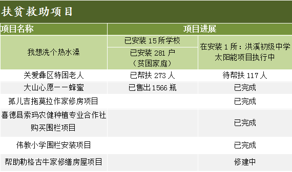 扶贫.png