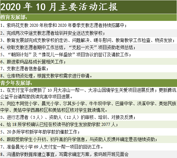 主要活动1.png