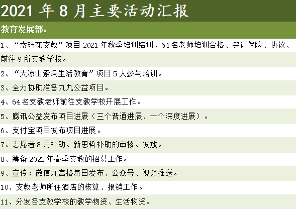 教育发展部活动展报.png