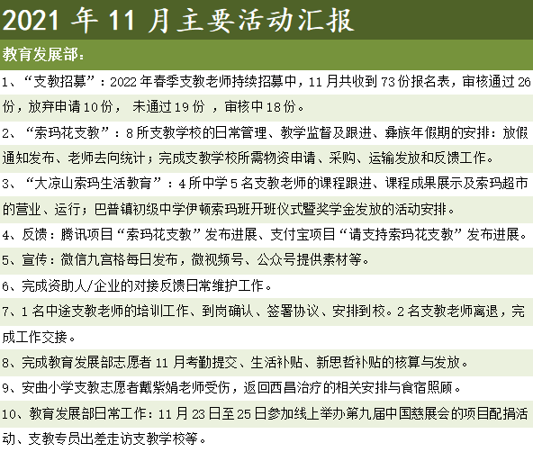 教育发展部活动汇报.png