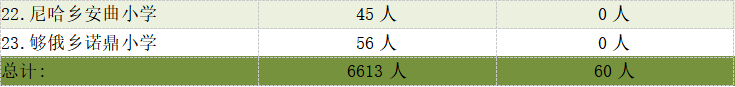 阳光午餐2.png