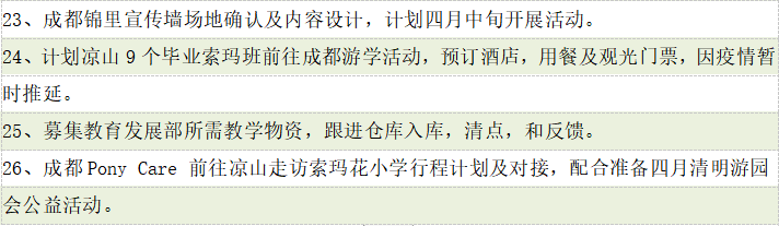 筹资发展部主要活动情况3.png