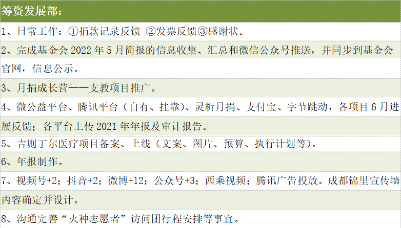 筹资发展部主要活动1.png