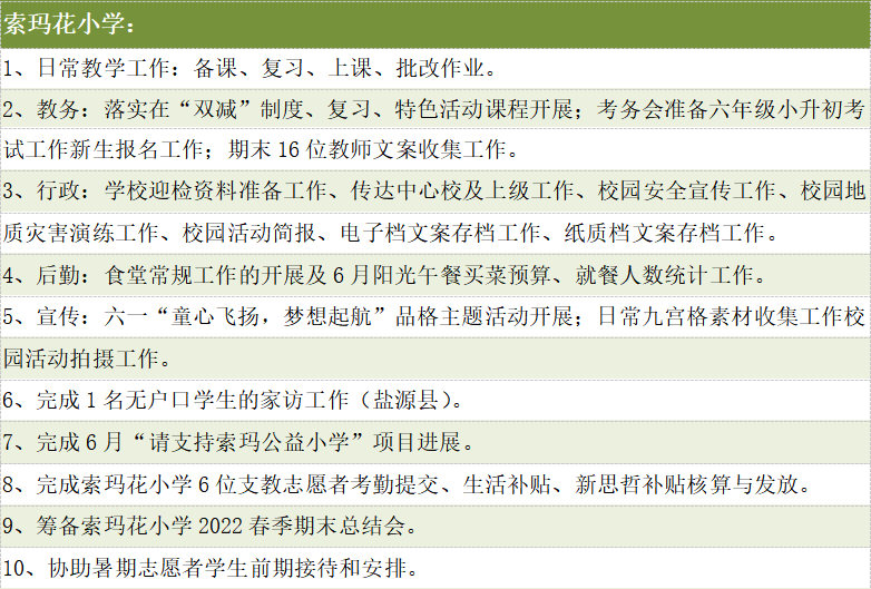 索玛花小学主要活动.png