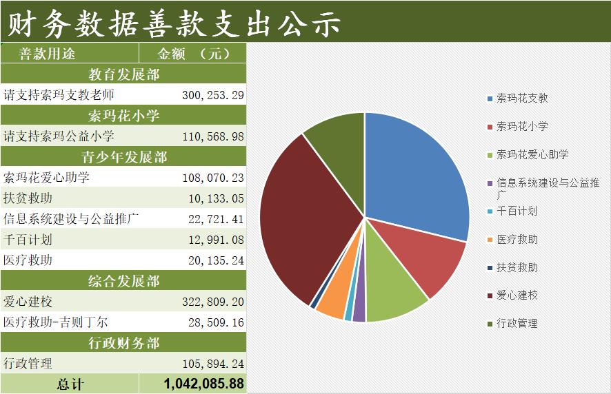 支出.jpg