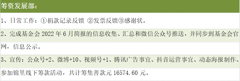 筹资发展部主要活动汇报1.png