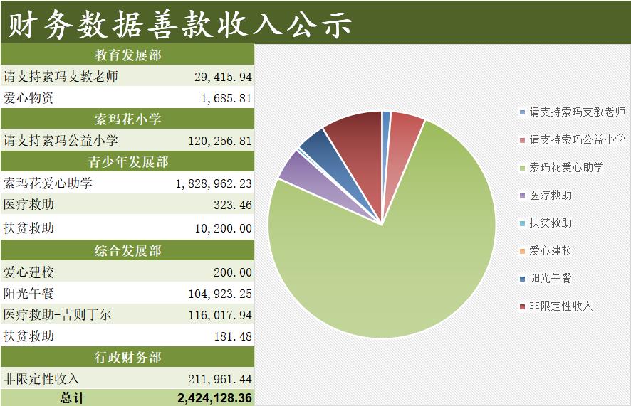 收入.jpg