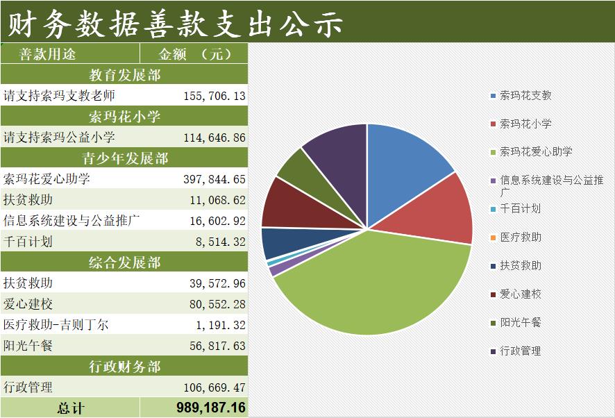 支出.jpg