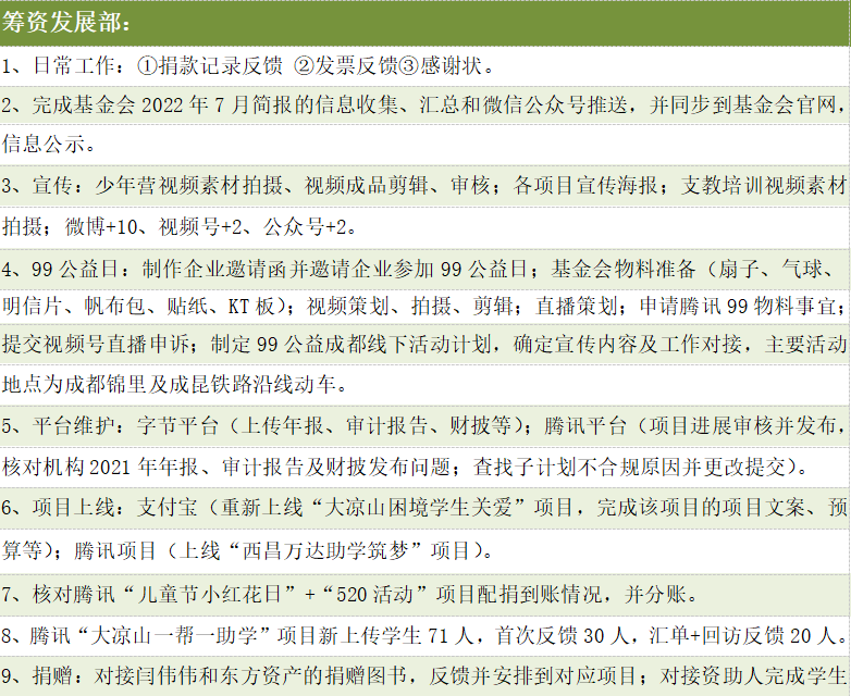 筹资发展部主要活动1.png