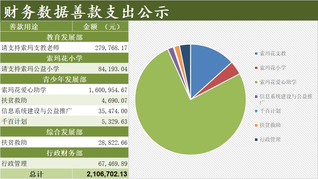 支出.jpg