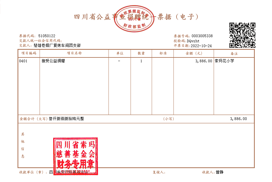 楚雄卷烟厂复烤车间团支部.png