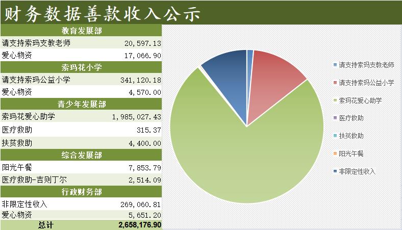 收入.jpg