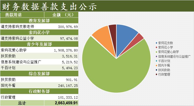 支出.jpg