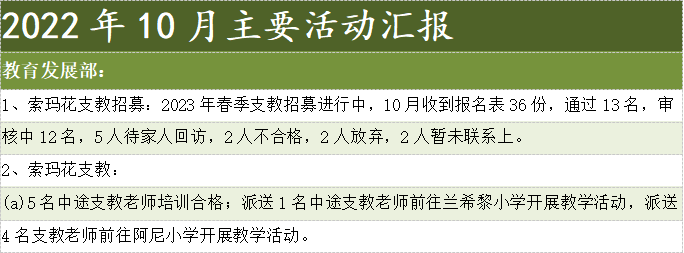 教育发展部主要活动1.png