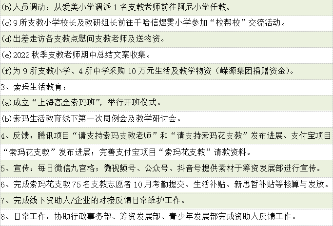 教育发展部主要活动2.png