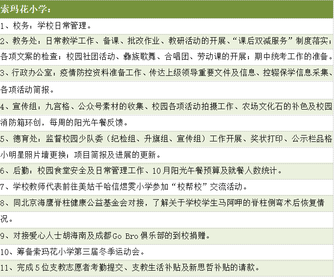 索玛花小学.png