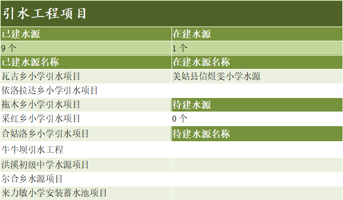 引水工程.png