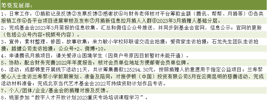 筹资发展部.png