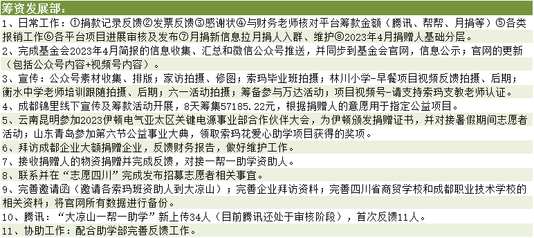 筹资发展部主要活动汇报.png