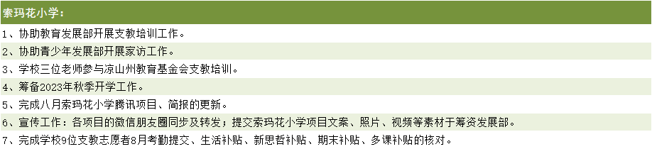 索玛花小学.png