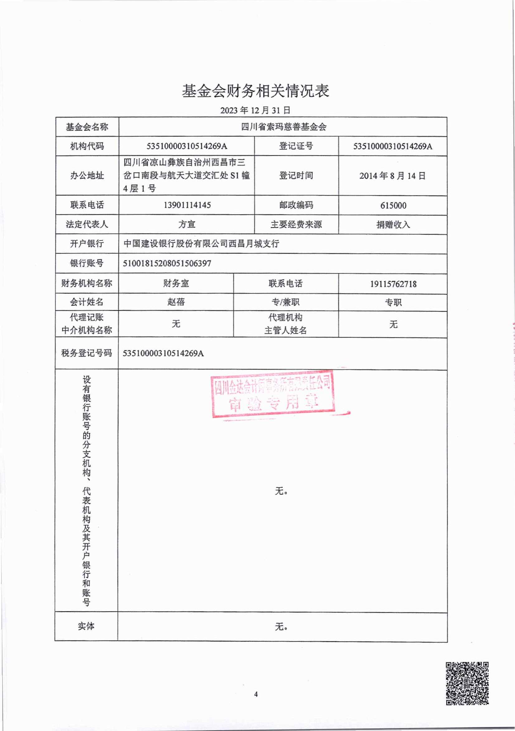 2023年四川省索玛慈善基金会审计报告_04.jpg