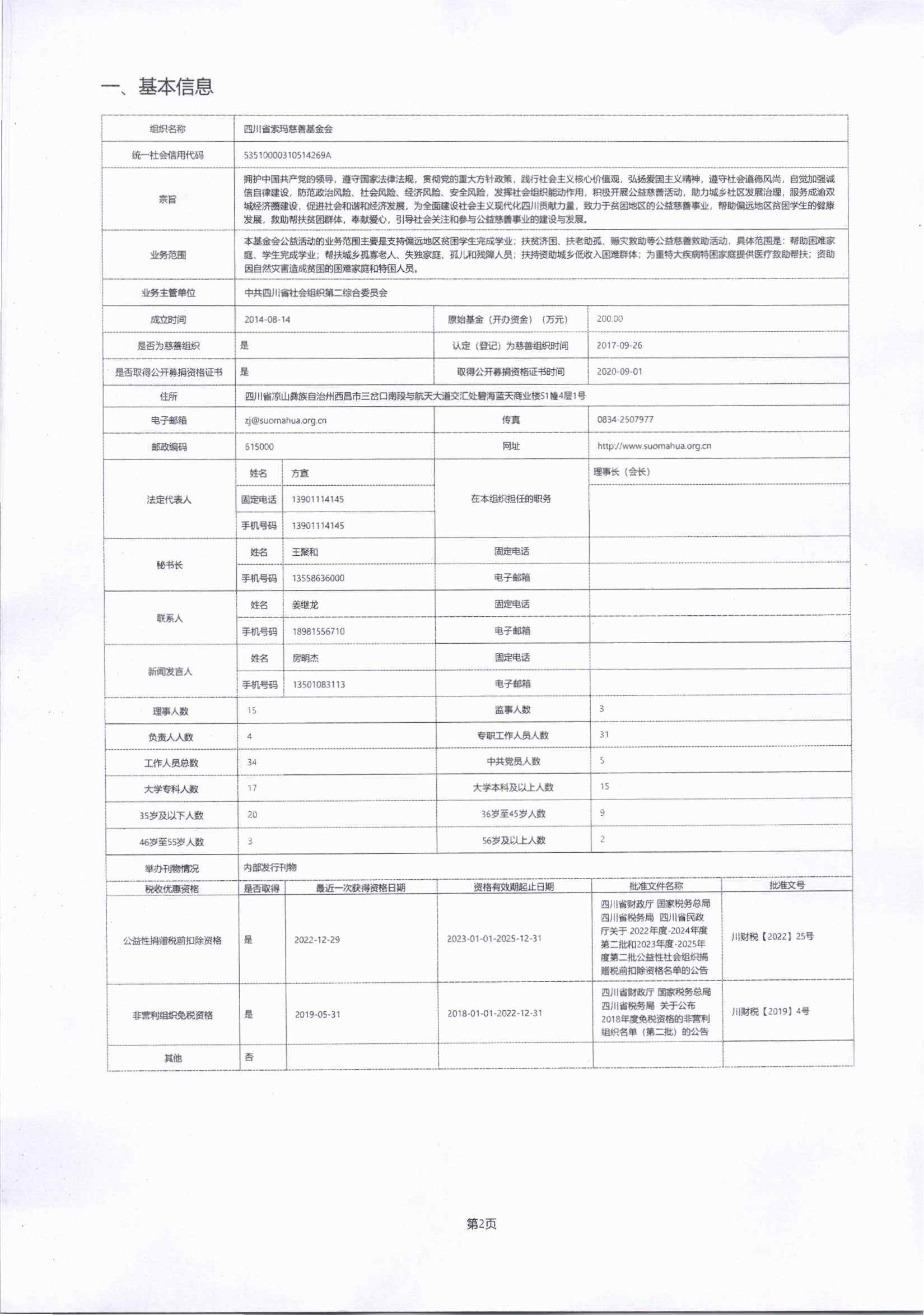 2023年四川省索玛慈善基金会年报-盖章完整版_01.jpg