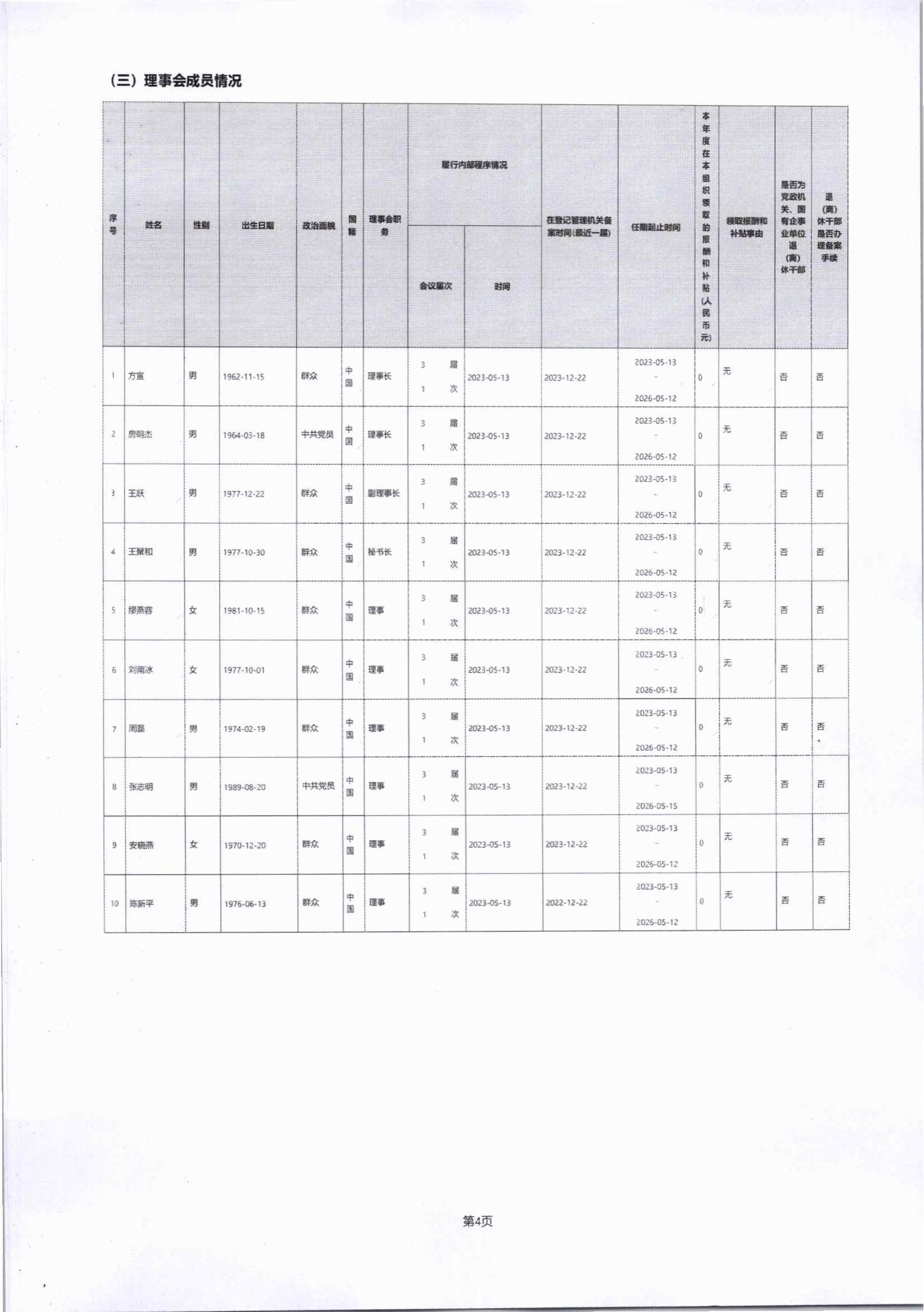 2023年四川省索玛慈善基金会年报-盖章完整版_05.jpg