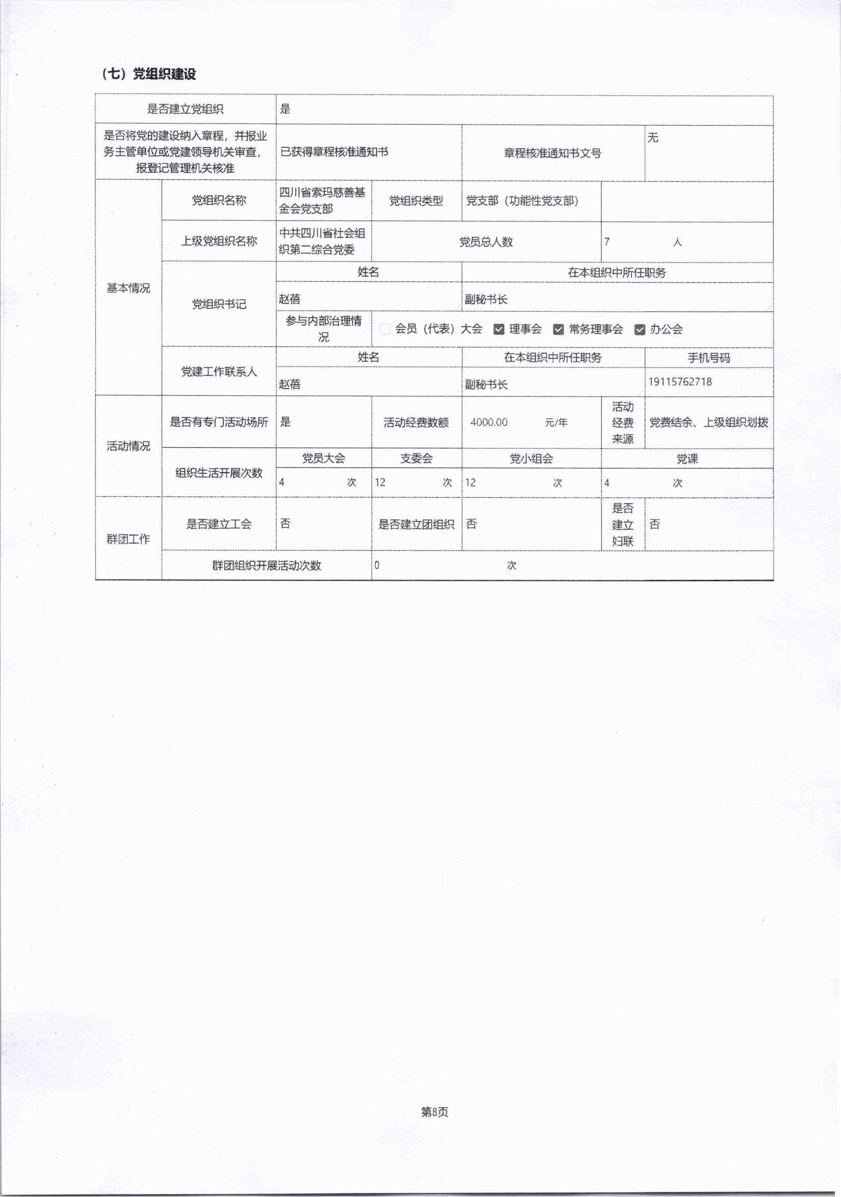 2023年四川省索玛慈善基金会年报-盖章完整版_12.jpg