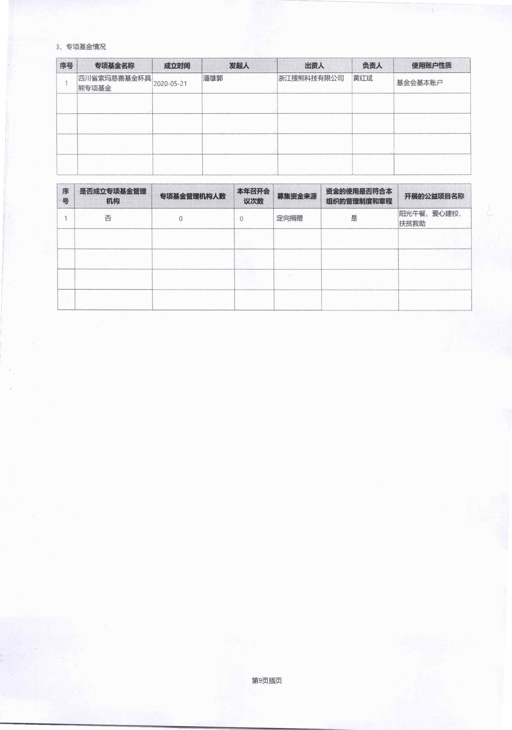 2023年四川省索玛慈善基金会年报-盖章完整版_14.jpg