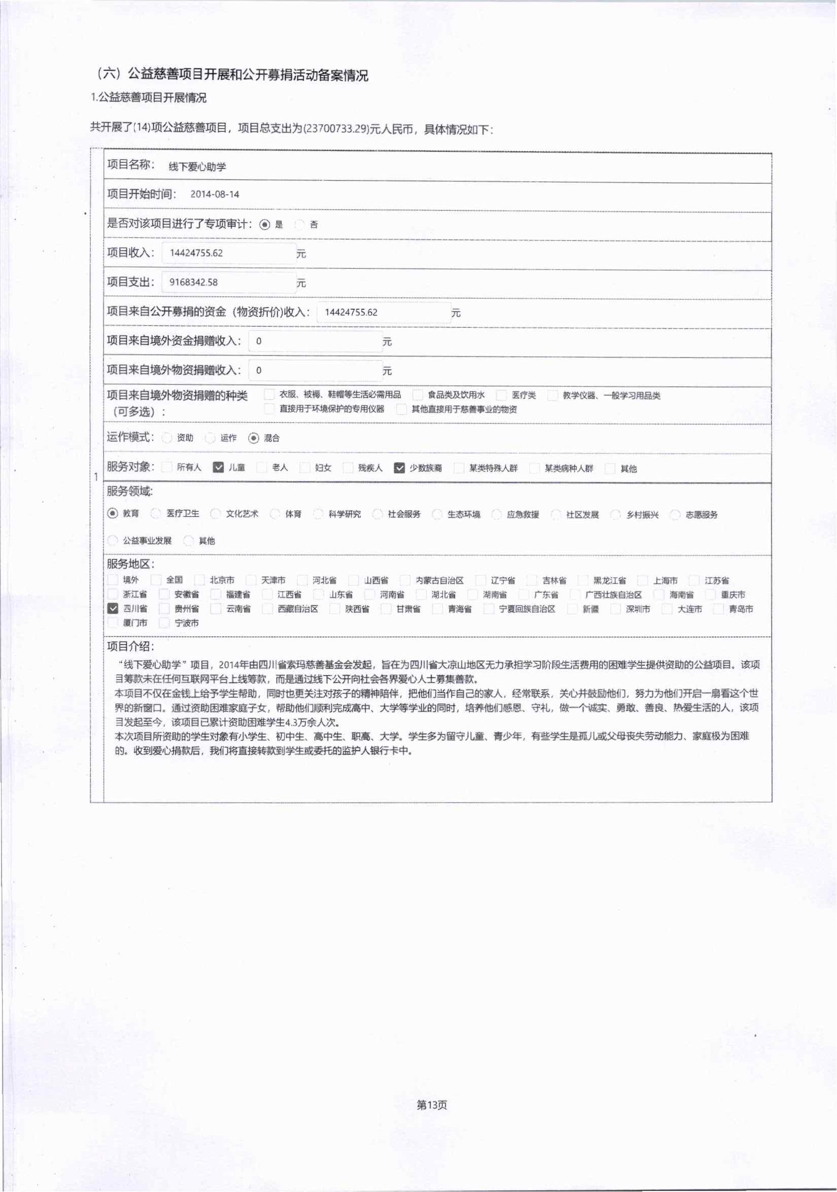 2023年四川省索玛慈善基金会年报-盖章完整版_19.jpg
