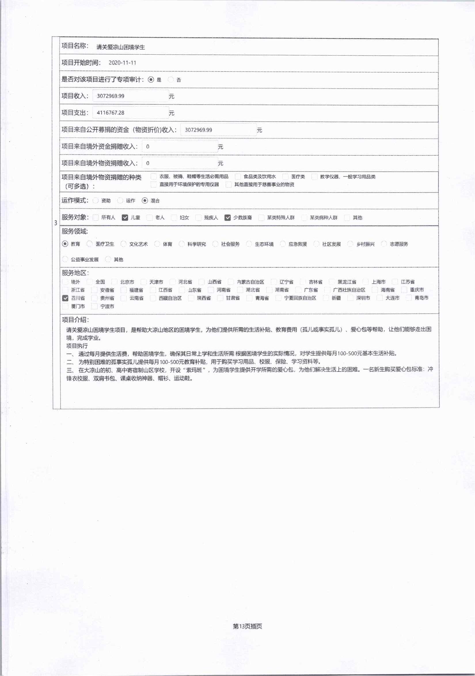 2023年四川省索玛慈善基金会年报-盖章完整版_21.jpg