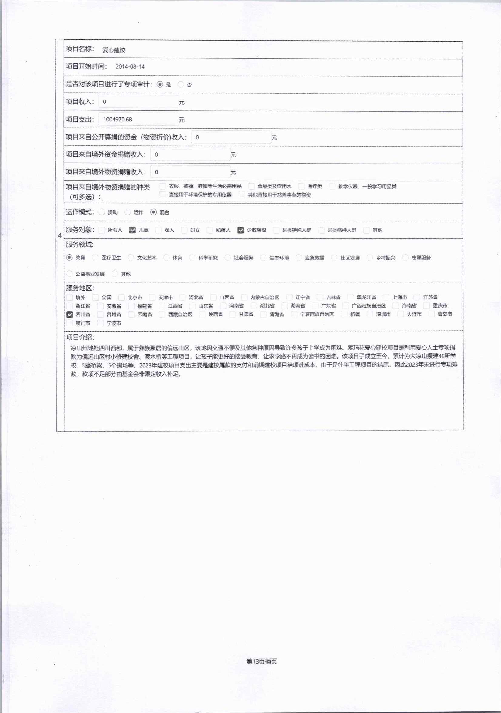 2023年四川省索玛慈善基金会年报-盖章完整版_22.jpg