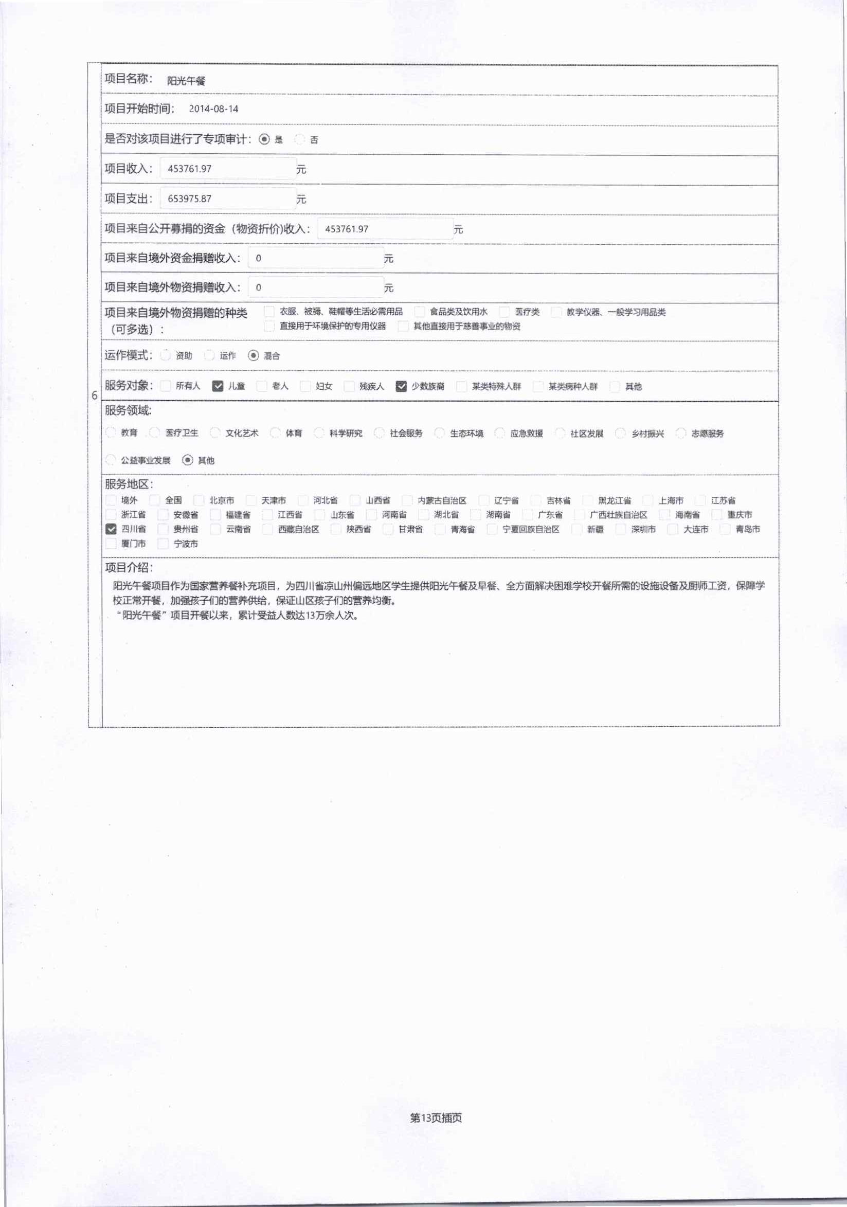 2023年四川省索玛慈善基金会年报-盖章完整版_24.jpg