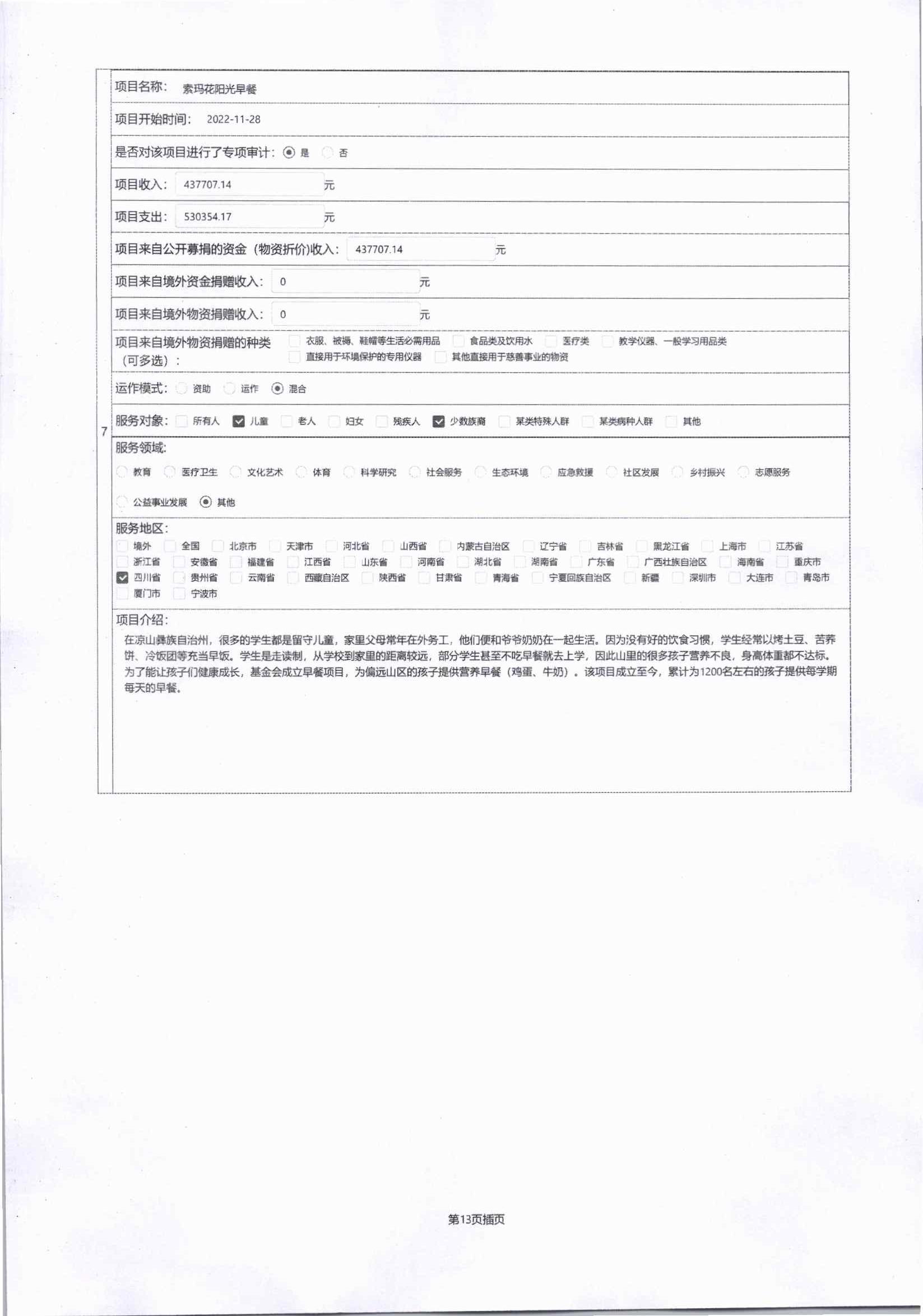 2023年四川省索玛慈善基金会年报-盖章完整版_25.jpg