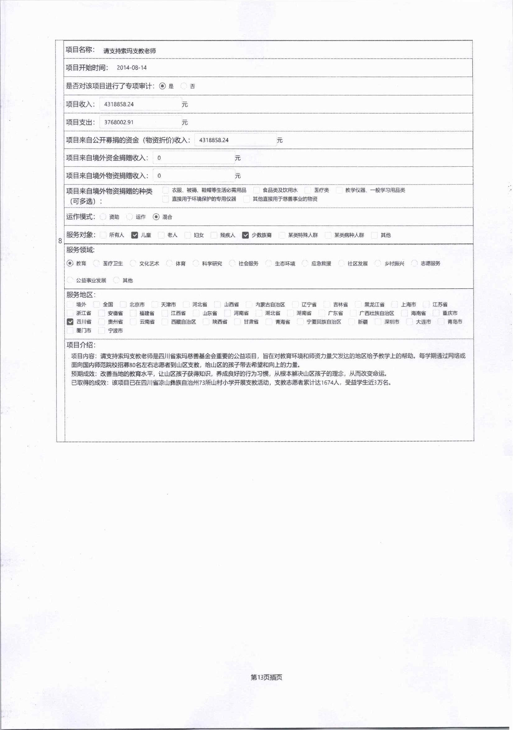2023年四川省索玛慈善基金会年报-盖章完整版_26.jpg