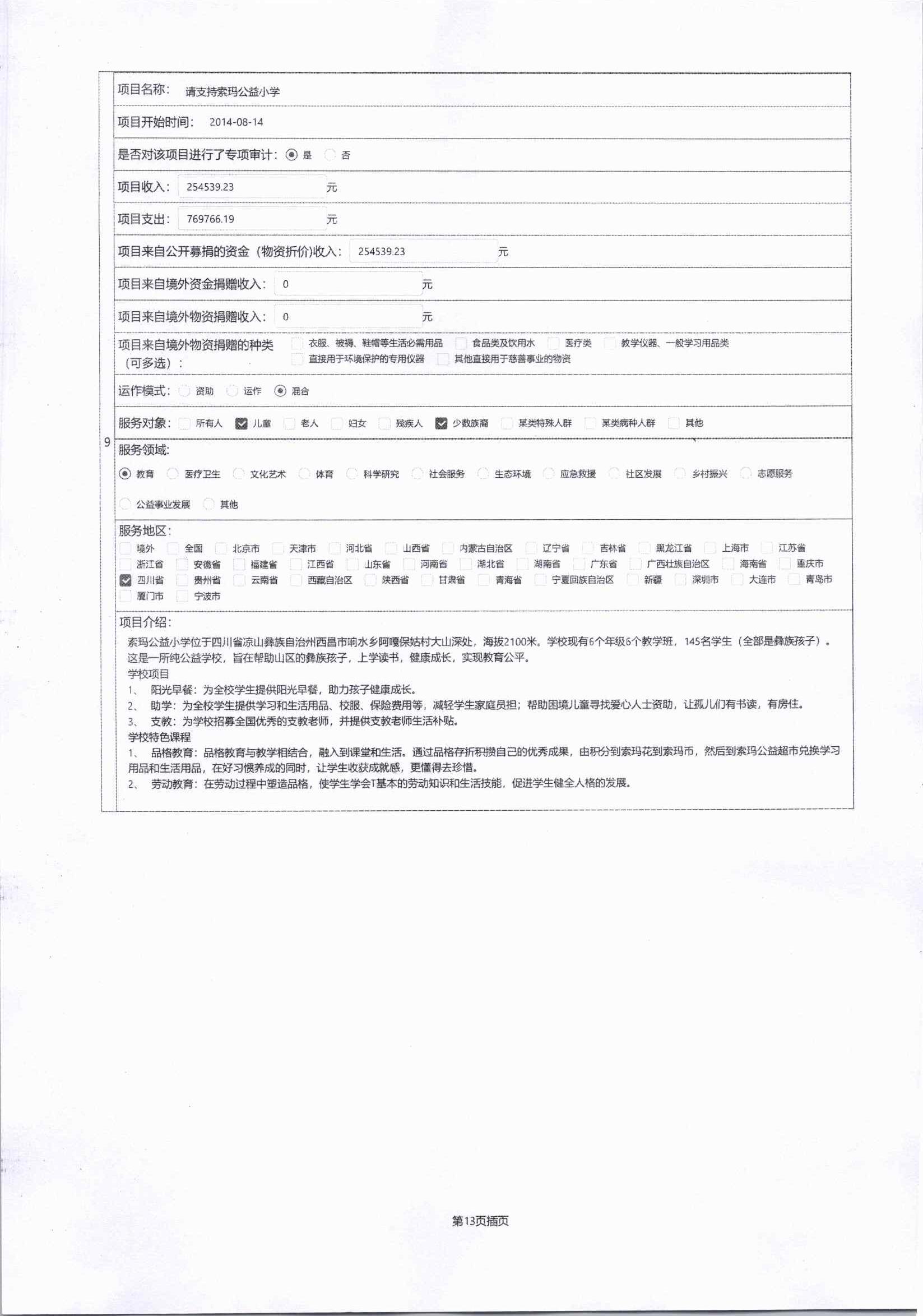 2023年四川省索玛慈善基金会年报-盖章完整版_27.jpg