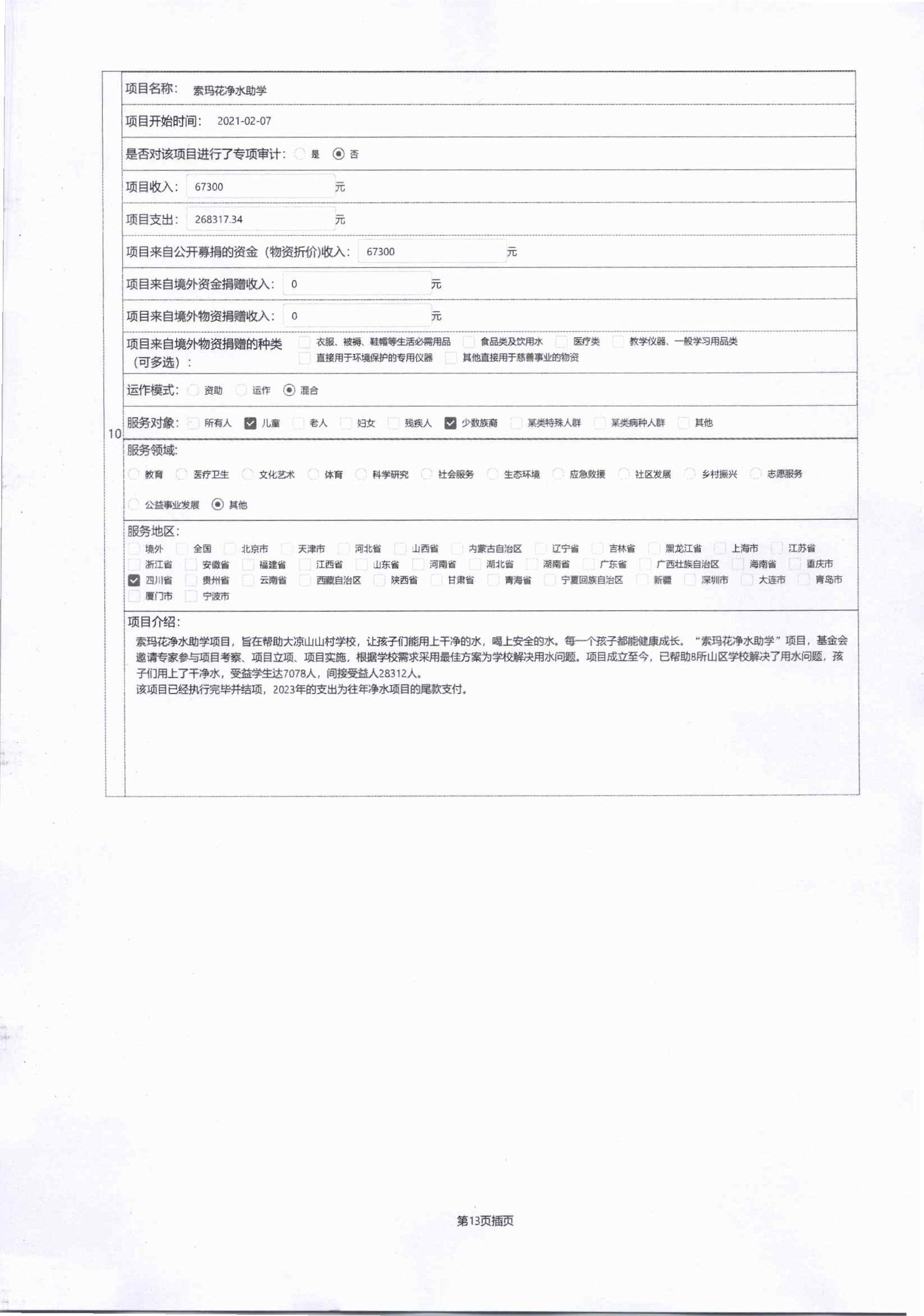 2023年四川省索玛慈善基金会年报-盖章完整版_28.jpg