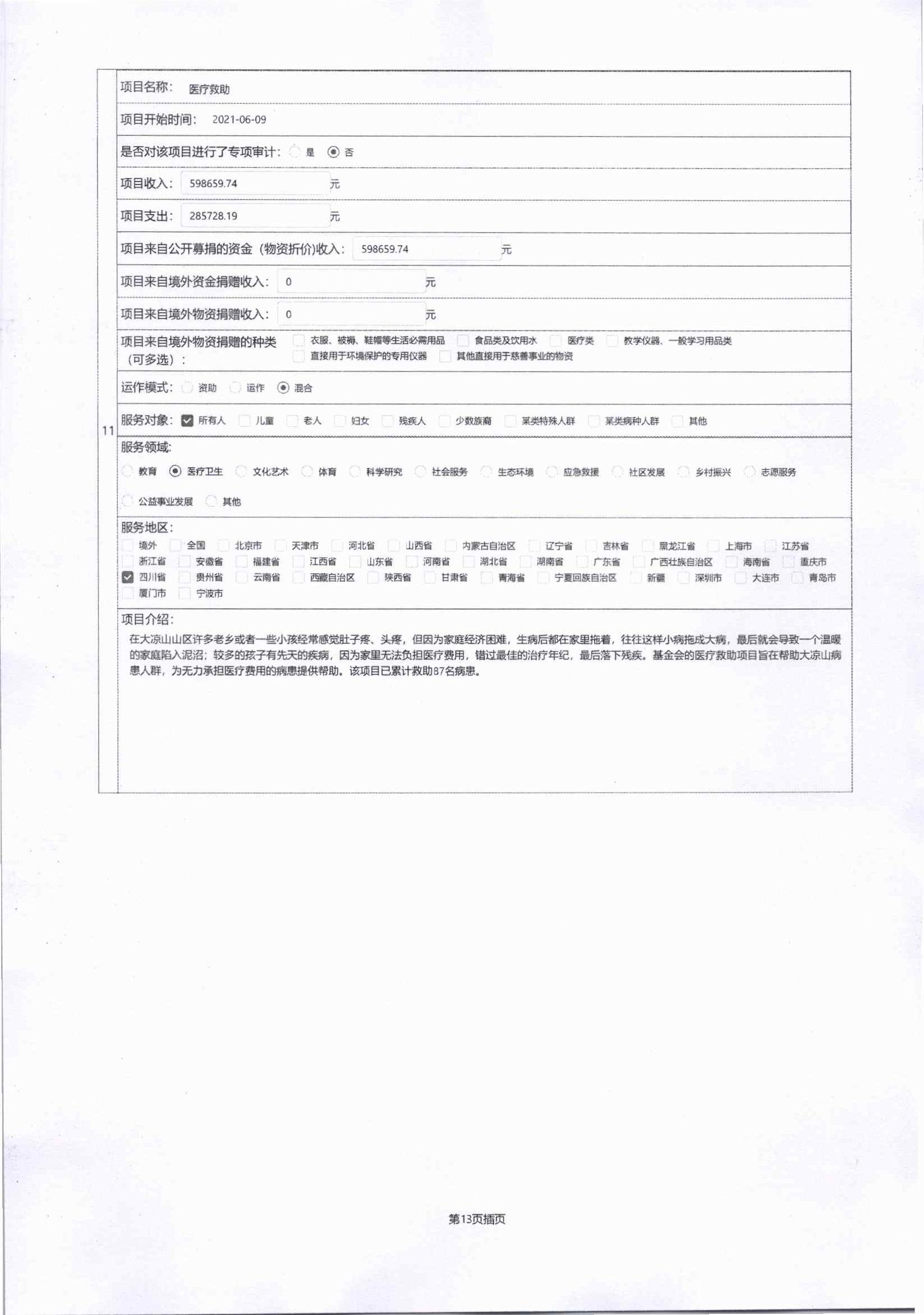 2023年四川省索玛慈善基金会年报-盖章完整版_29.jpg