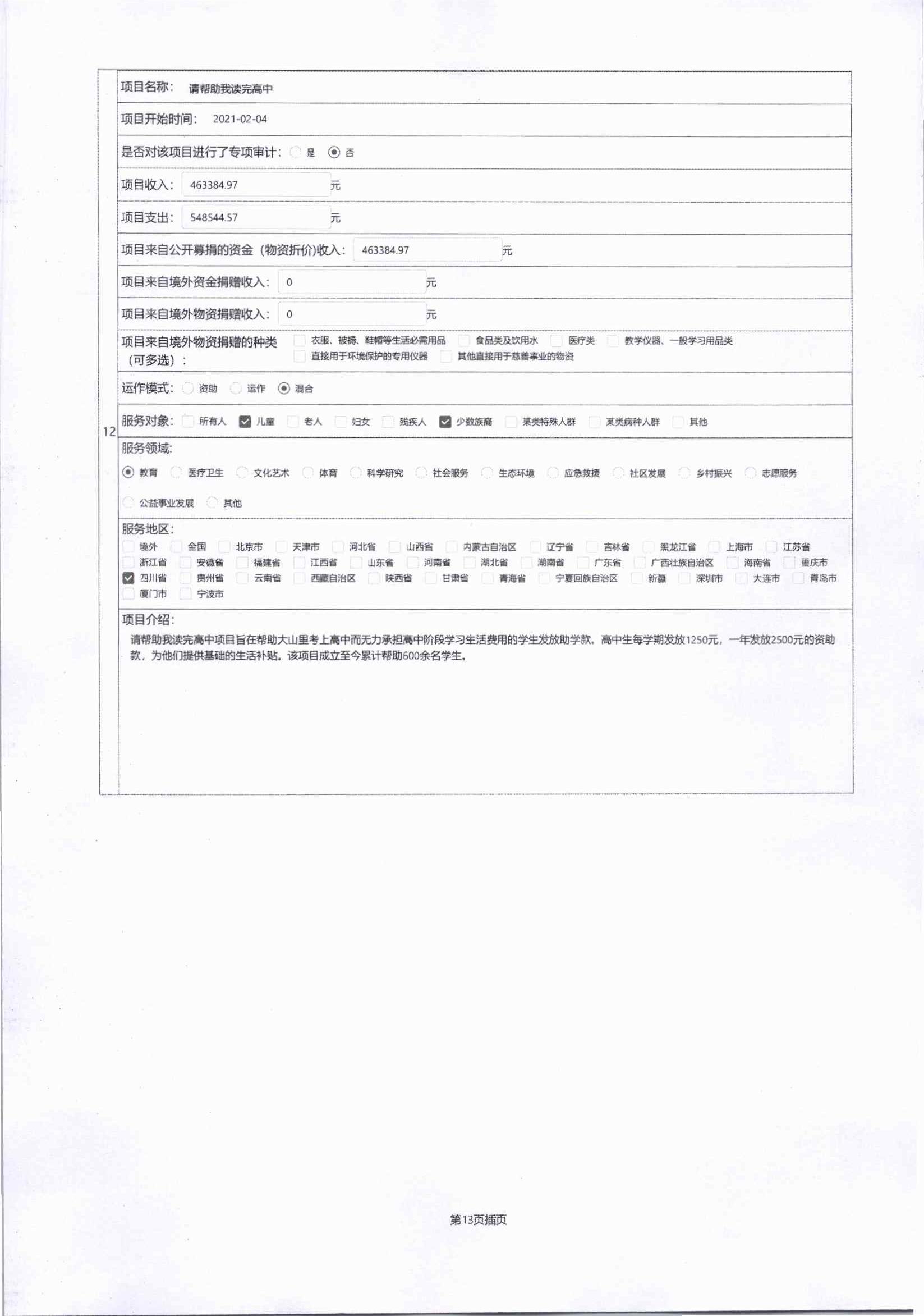 2023年四川省索玛慈善基金会年报-盖章完整版_30.jpg