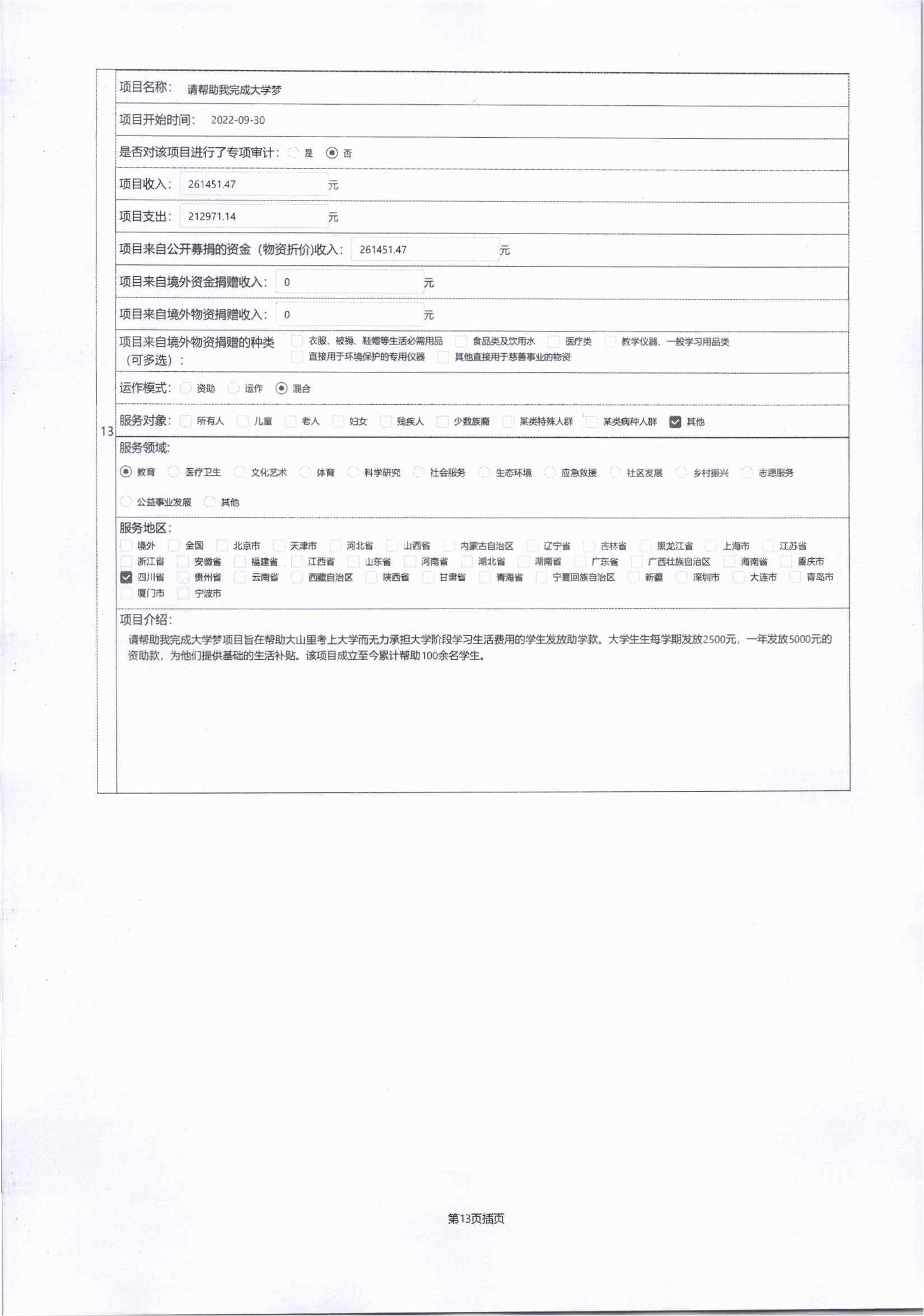 2023年四川省索玛慈善基金会年报-盖章完整版_31.jpg