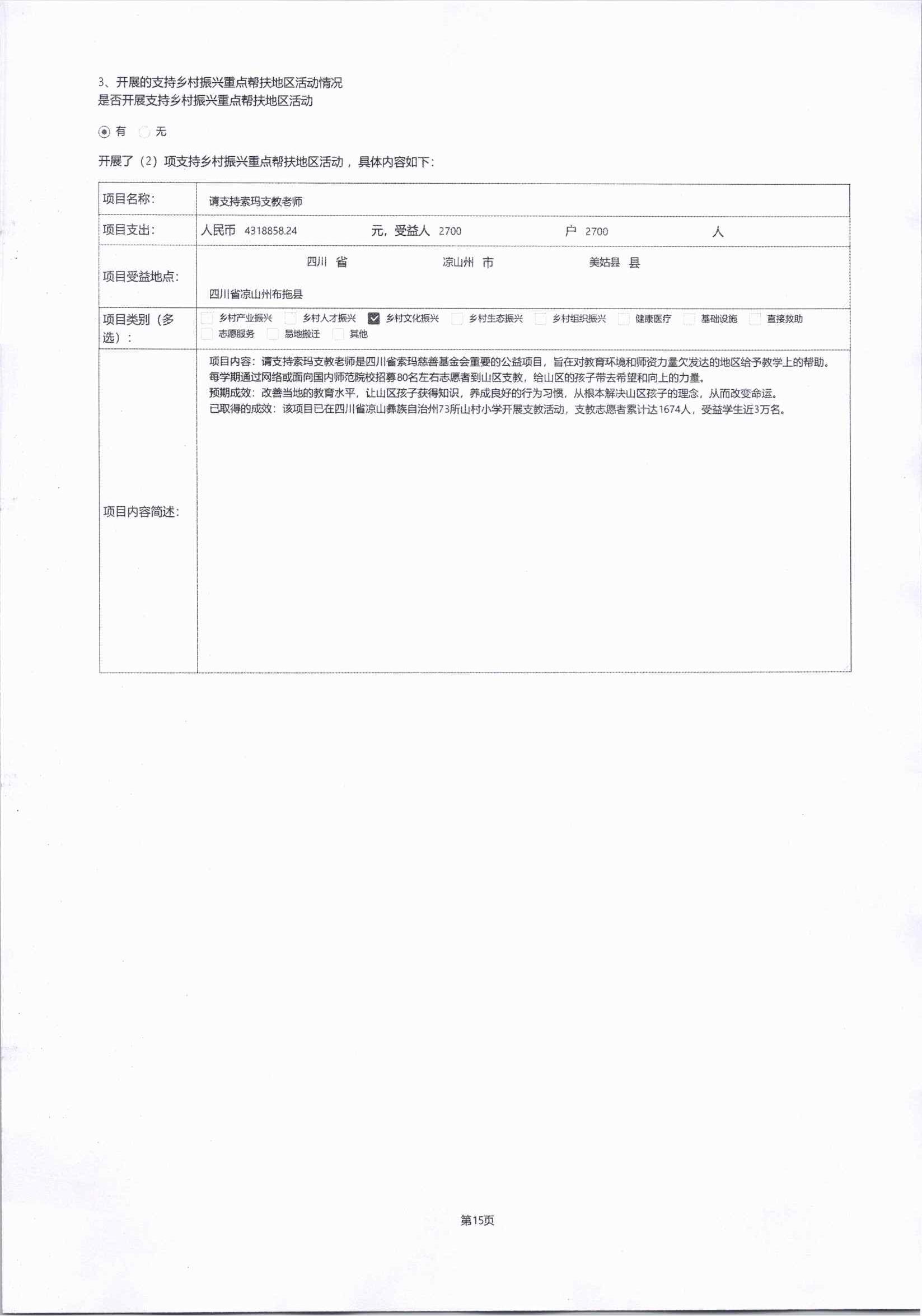 2023年四川省索玛慈善基金会年报-盖章完整版_34.jpg