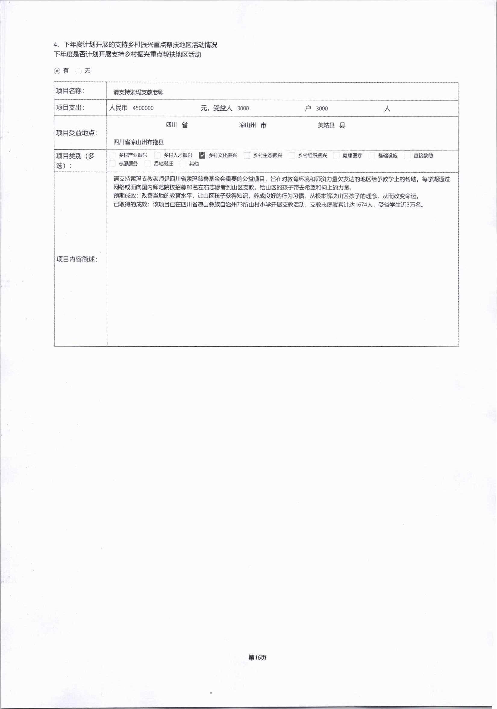 2023年四川省索玛慈善基金会年报-盖章完整版_36.jpg