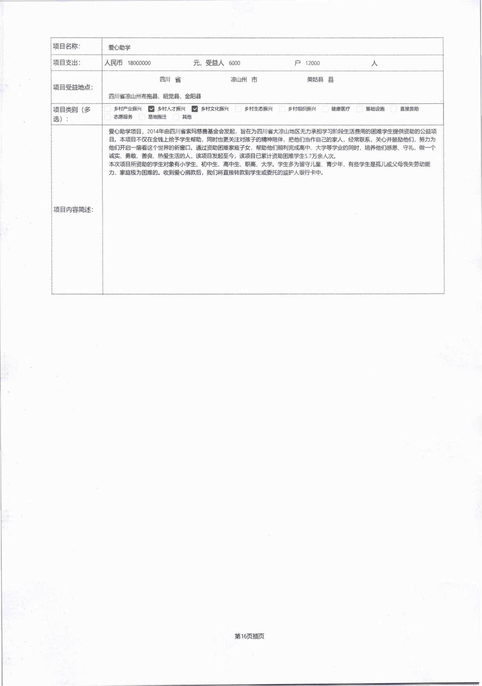 2023年四川省索玛慈善基金会年报-盖章完整版_37.jpg