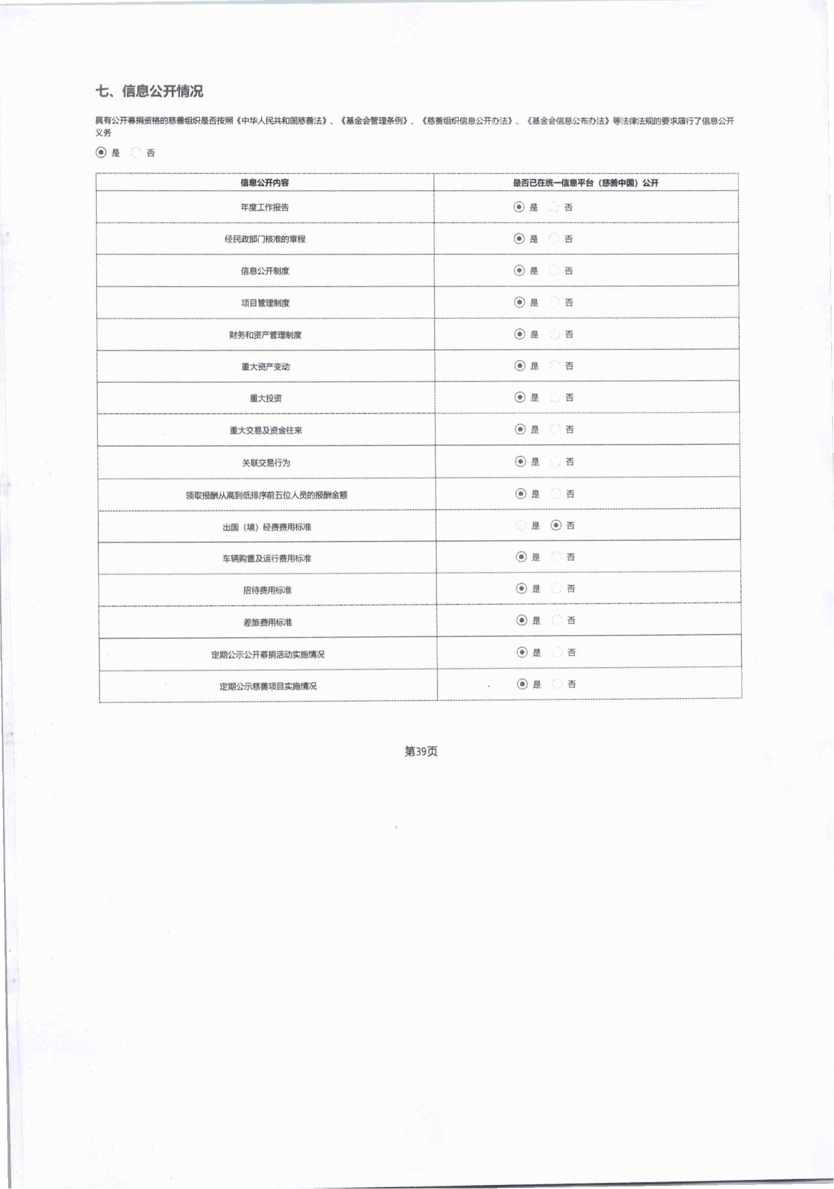 2023年四川省索玛慈善基金会年报-盖章完整版_62.jpg