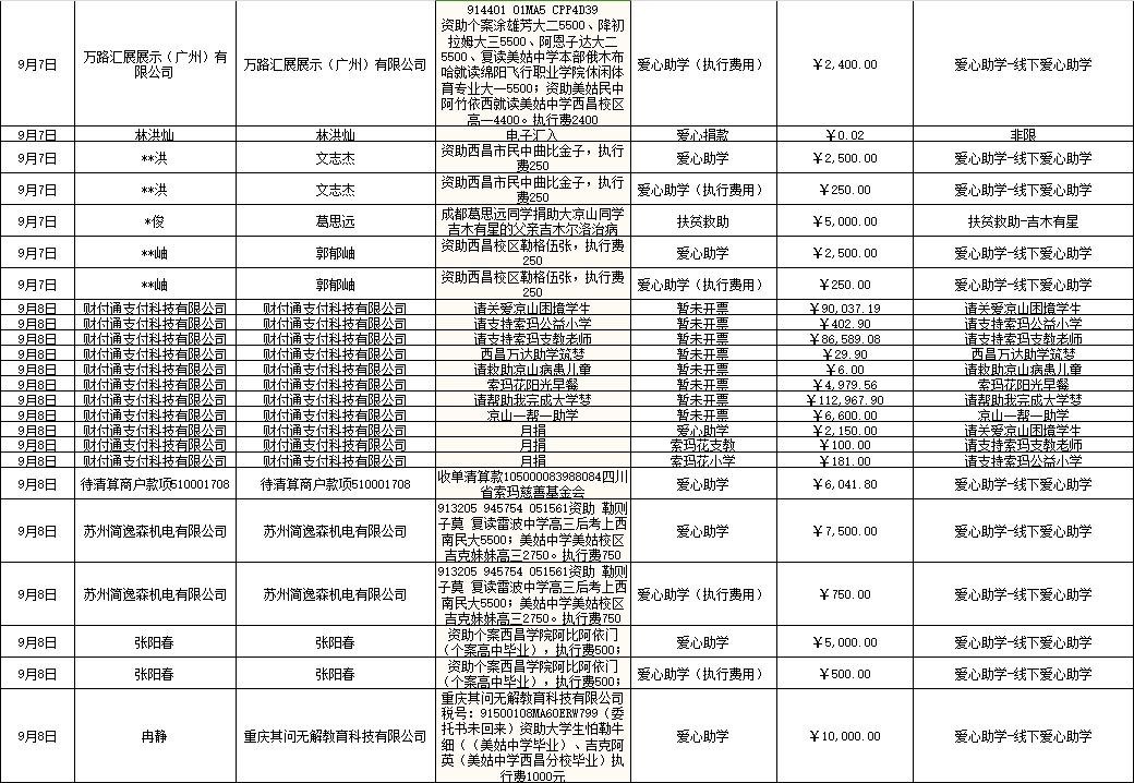 账簿13.png