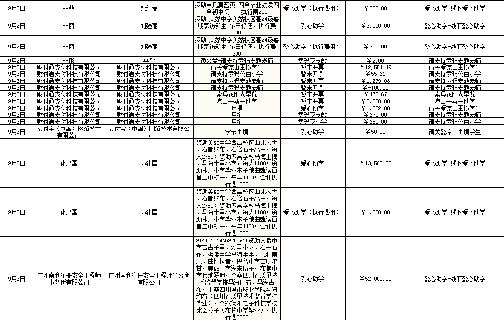 账簿4.png